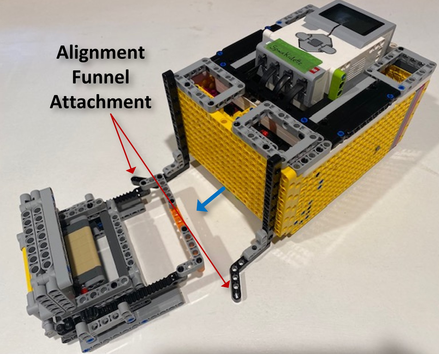 Squaring Up The Robot On A Mission Model